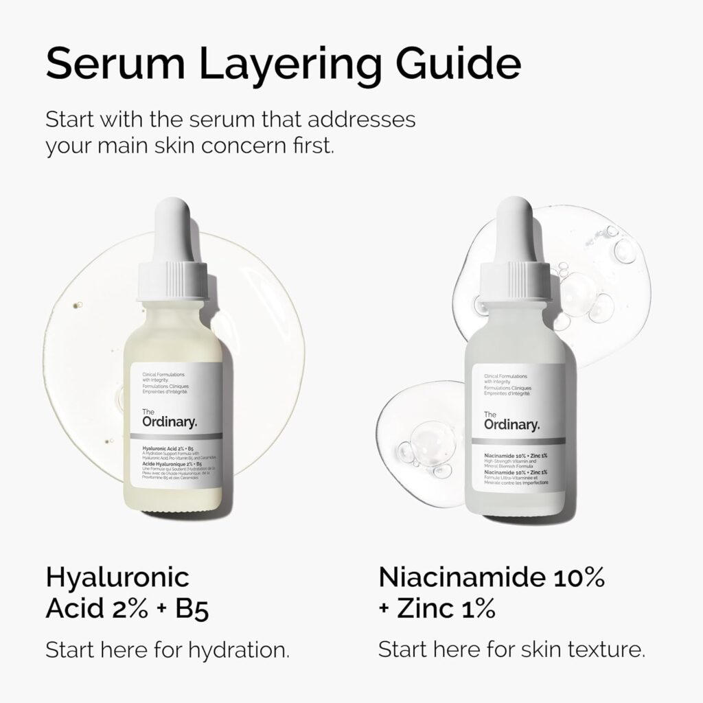The 5 Best Products for Hormonal Acne in 2025: A Dermatologist-Approved Guide 7 Ordinary